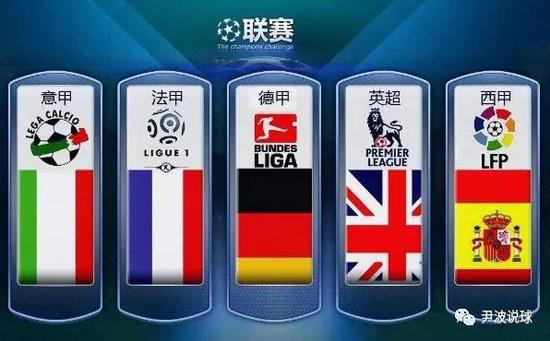 可以看出中