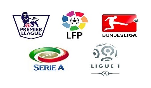 的其他技术 的其他技术