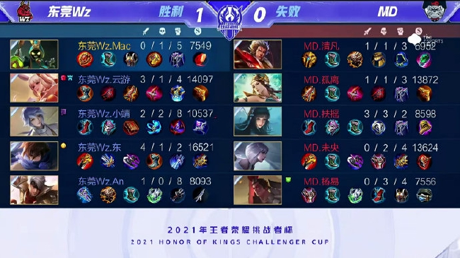 他的空间被 他的空间被