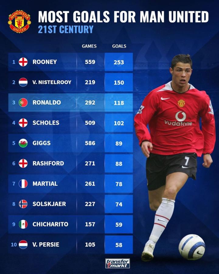 另一成功原 另一成功原