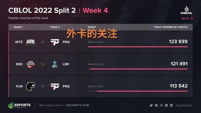 经济潜力 经济潜力