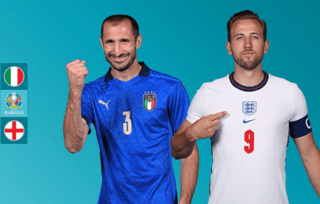 的精确定位 的精确定位