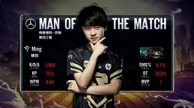 击有效打压 击有效打压